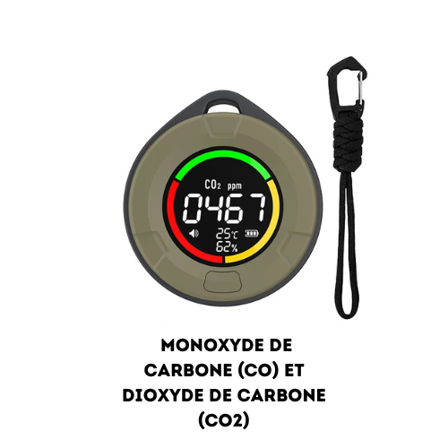 Détecteur intelligent de CO et CO₂